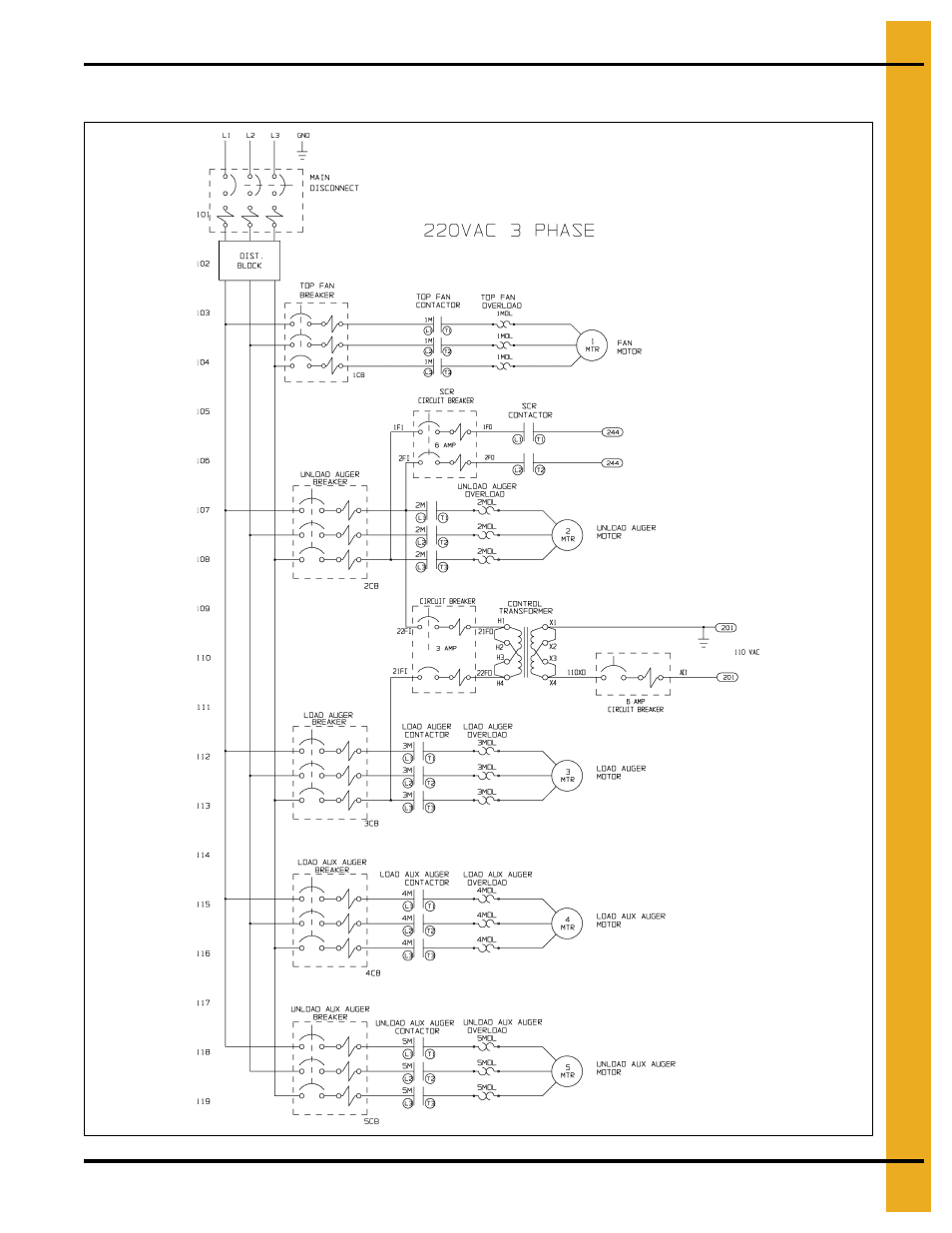 Competitor/dri-tek 220 vac 3 phase power schematic | Grain Systems PNEG-1702 User Manual | Page 105 / 142