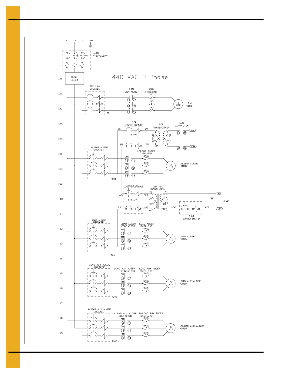 Competitor/dri-tek 440 vac 3 phase power schematic | Grain Systems PNEG-1702 User Manual | Page 106 / 142