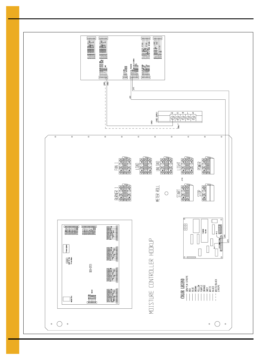 Front panel (continued) | Grain Systems PNEG-1702 User Manual | Page 110 / 142