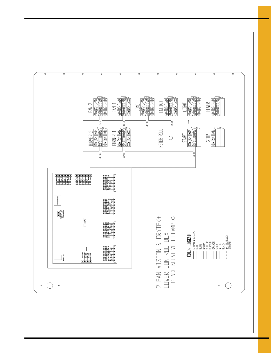 Front panel (continued) | Grain Systems PNEG-1702 User Manual | Page 111 / 142
