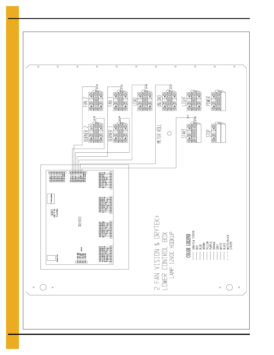 Front panel (continued) | Grain Systems PNEG-1702 User Manual | Page 112 / 142
