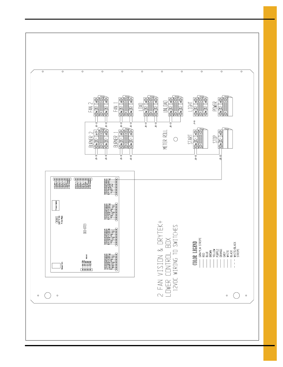 Front panel (continued) | Grain Systems PNEG-1702 User Manual | Page 113 / 142