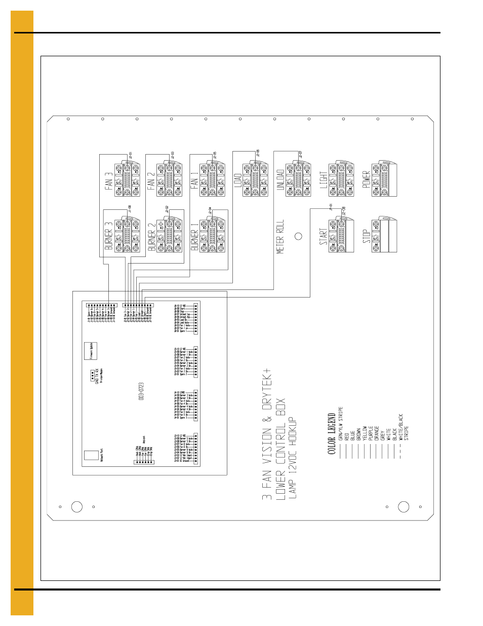 Front panel (continued) | Grain Systems PNEG-1702 User Manual | Page 116 / 142