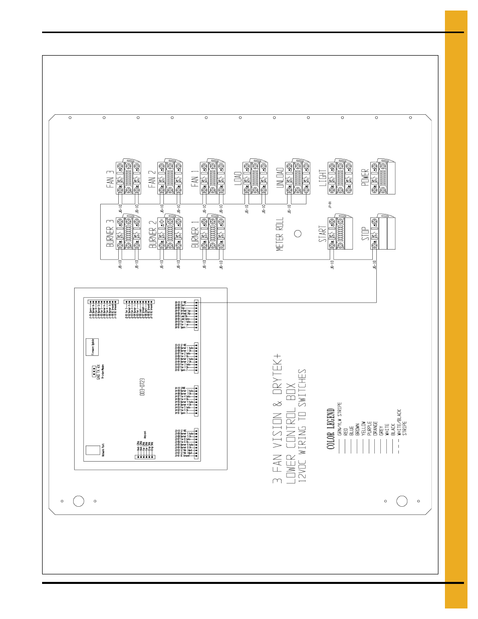 Front panel (continued) | Grain Systems PNEG-1702 User Manual | Page 117 / 142