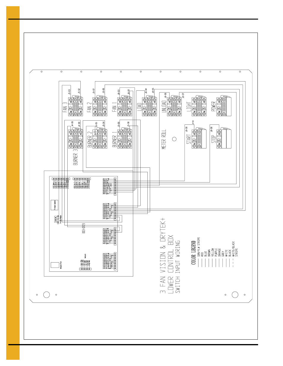 Front panel (continued) | Grain Systems PNEG-1702 User Manual | Page 118 / 142