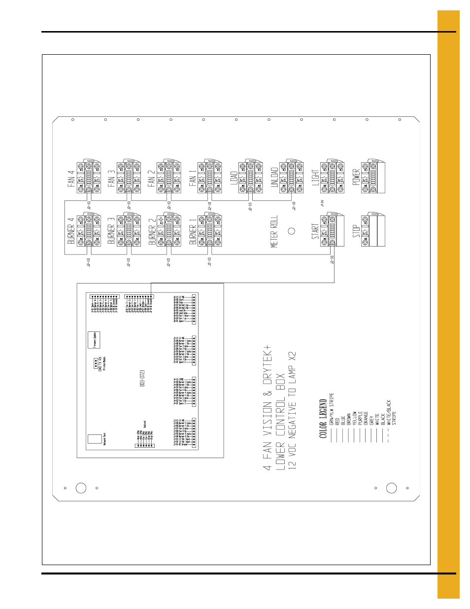 Front panel (continued) | Grain Systems PNEG-1702 User Manual | Page 119 / 142