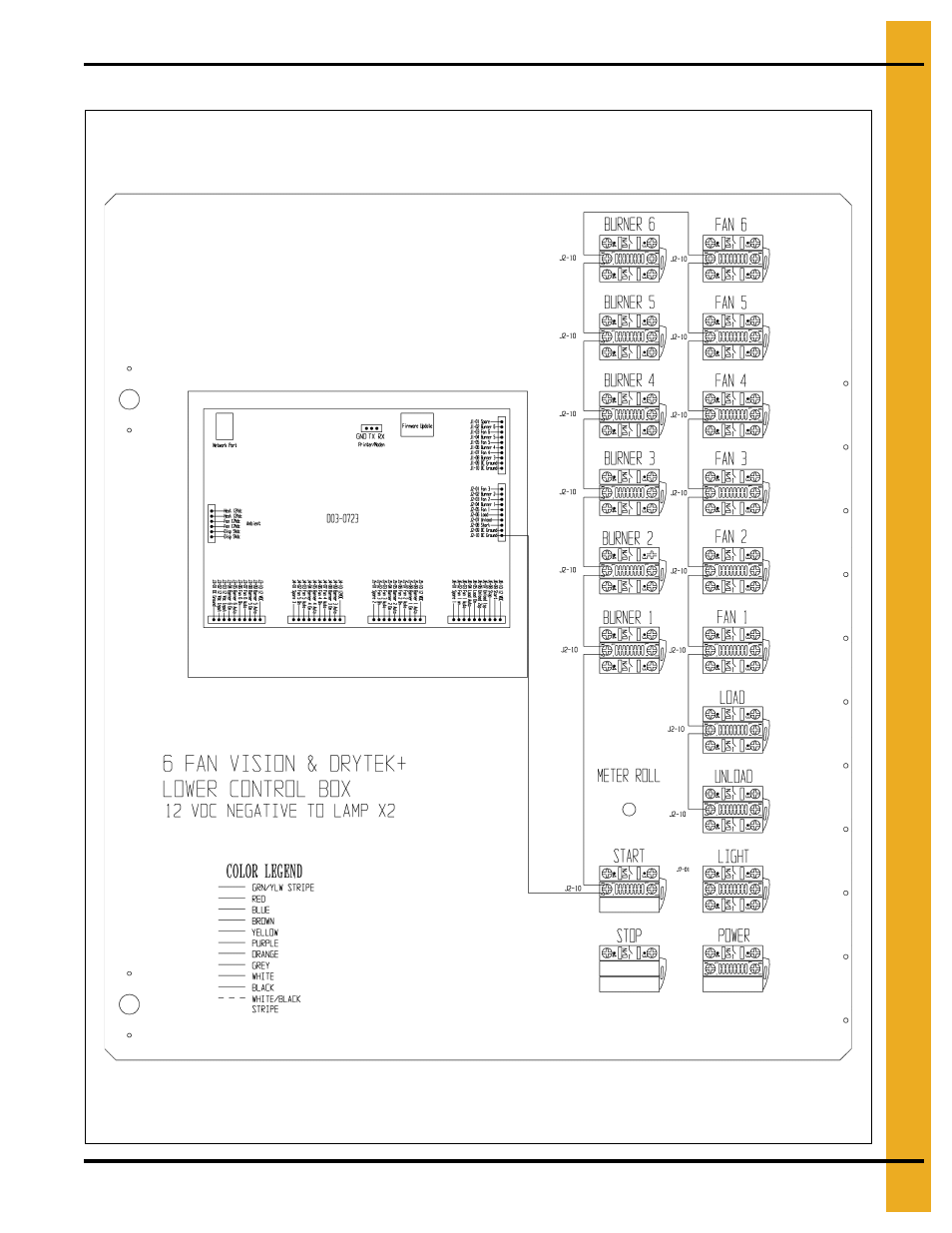 Front panel (continued) | Grain Systems PNEG-1702 User Manual | Page 123 / 142