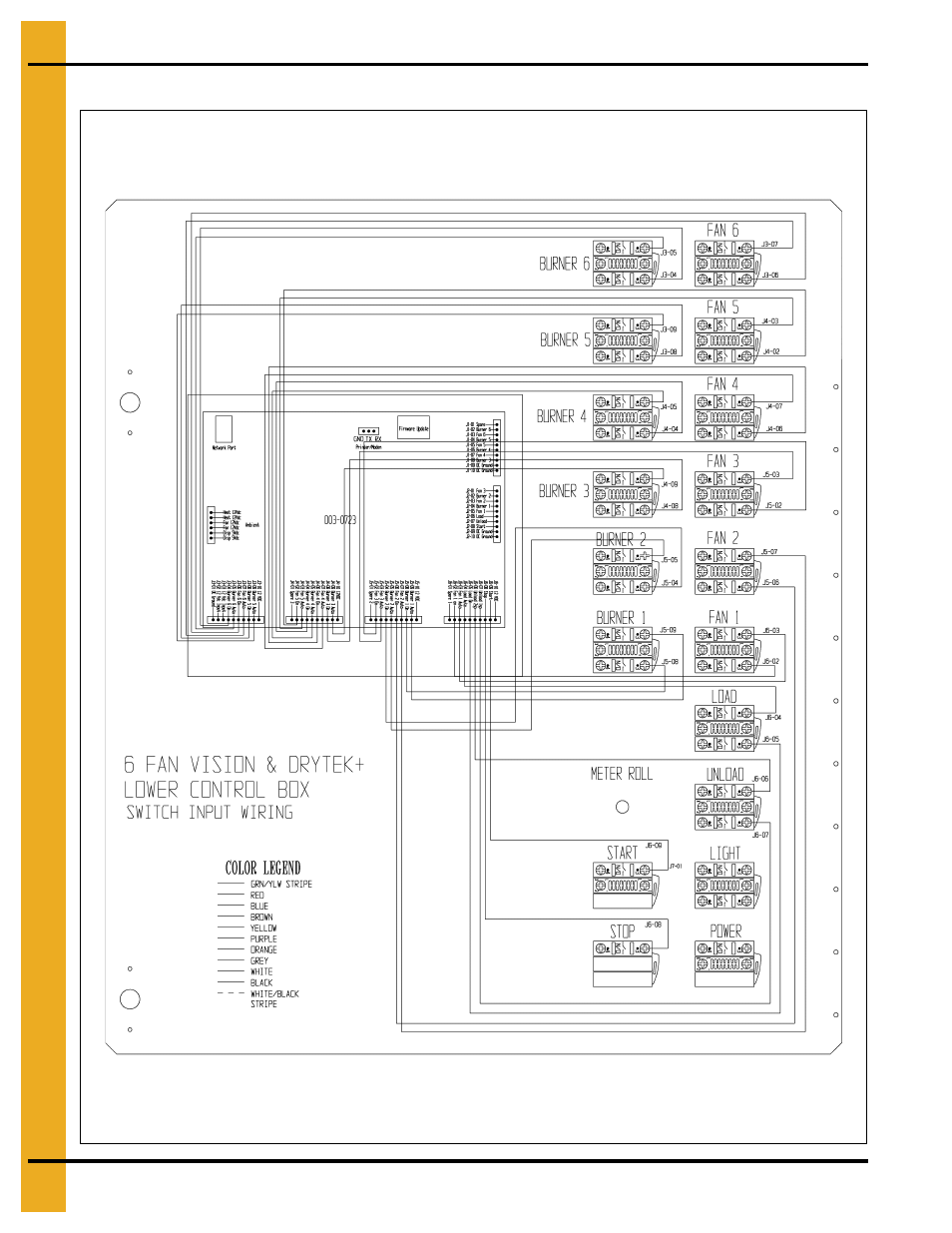 Front panel (continued) | Grain Systems PNEG-1702 User Manual | Page 126 / 142