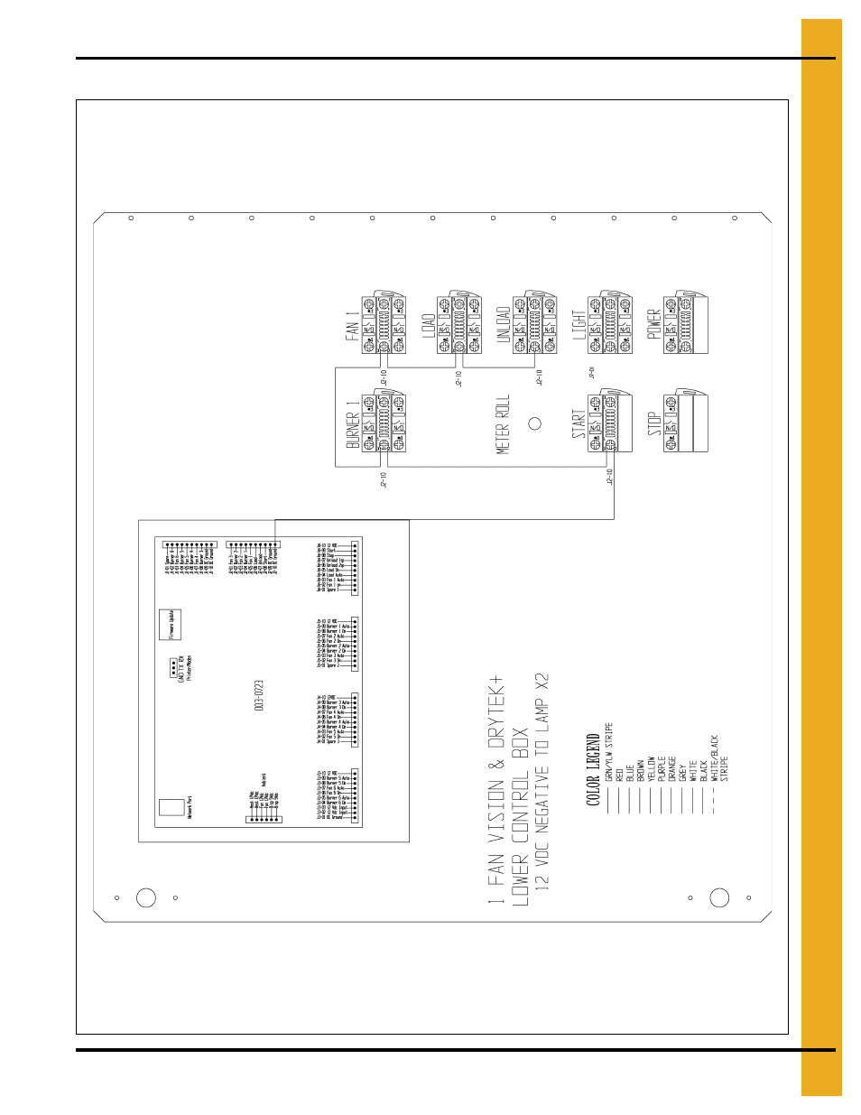 Front panel (continued) | Grain Systems PNEG-1702 User Manual | Page 127 / 142