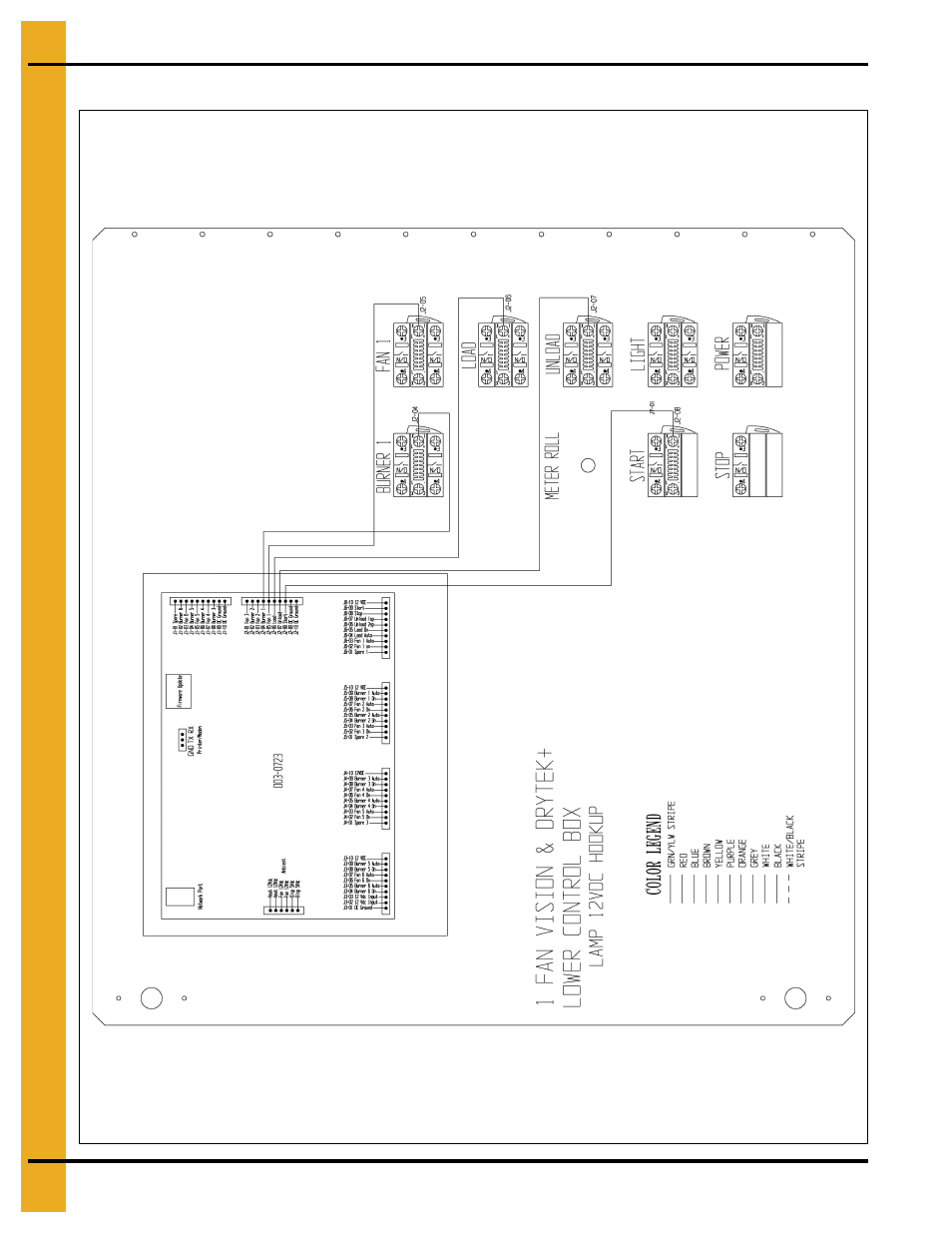 Front panel (continued) | Grain Systems PNEG-1702 User Manual | Page 128 / 142