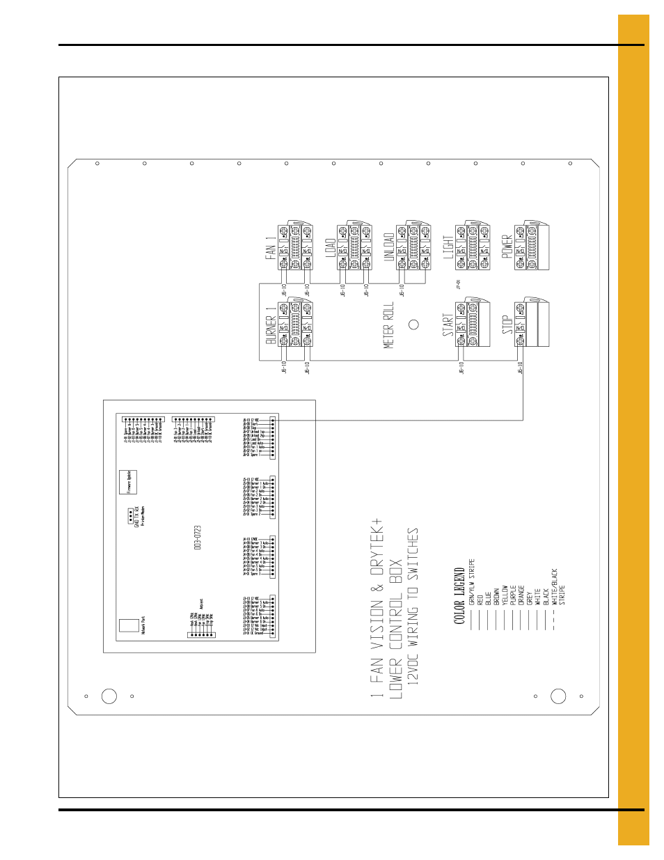 Front panel (continued) | Grain Systems PNEG-1702 User Manual | Page 129 / 142