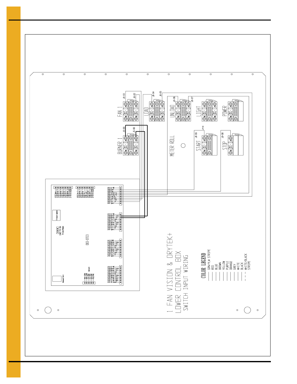 Front panel (continued) | Grain Systems PNEG-1702 User Manual | Page 130 / 142