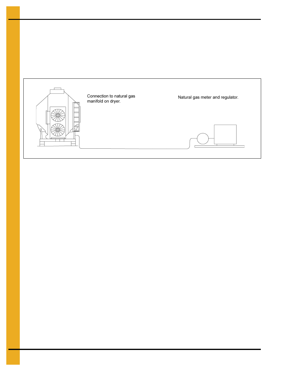 Natural gas (ng), Installation | Grain Systems PNEG-1702 User Manual | Page 20 / 142