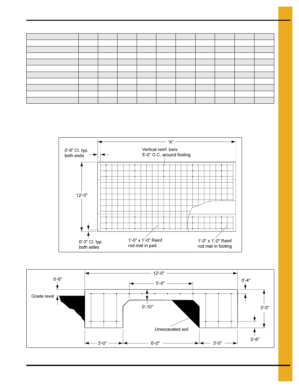 All stack dimensions, Installation | Grain Systems PNEG-1702 User Manual | Page 23 / 142