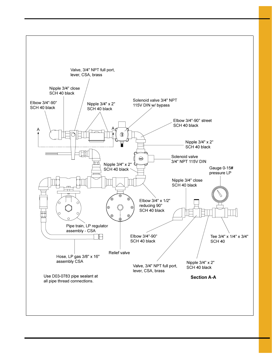 28" and 36" lp fan/heater pipe train | Grain Systems PNEG-1702 User Manual | Page 71 / 142