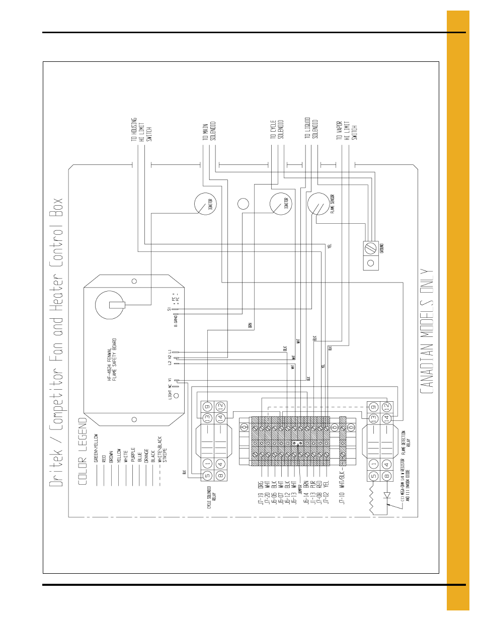 Competitor/dri-tek schematics and wiring diagrams | Grain Systems PNEG-1702 User Manual | Page 89 / 142