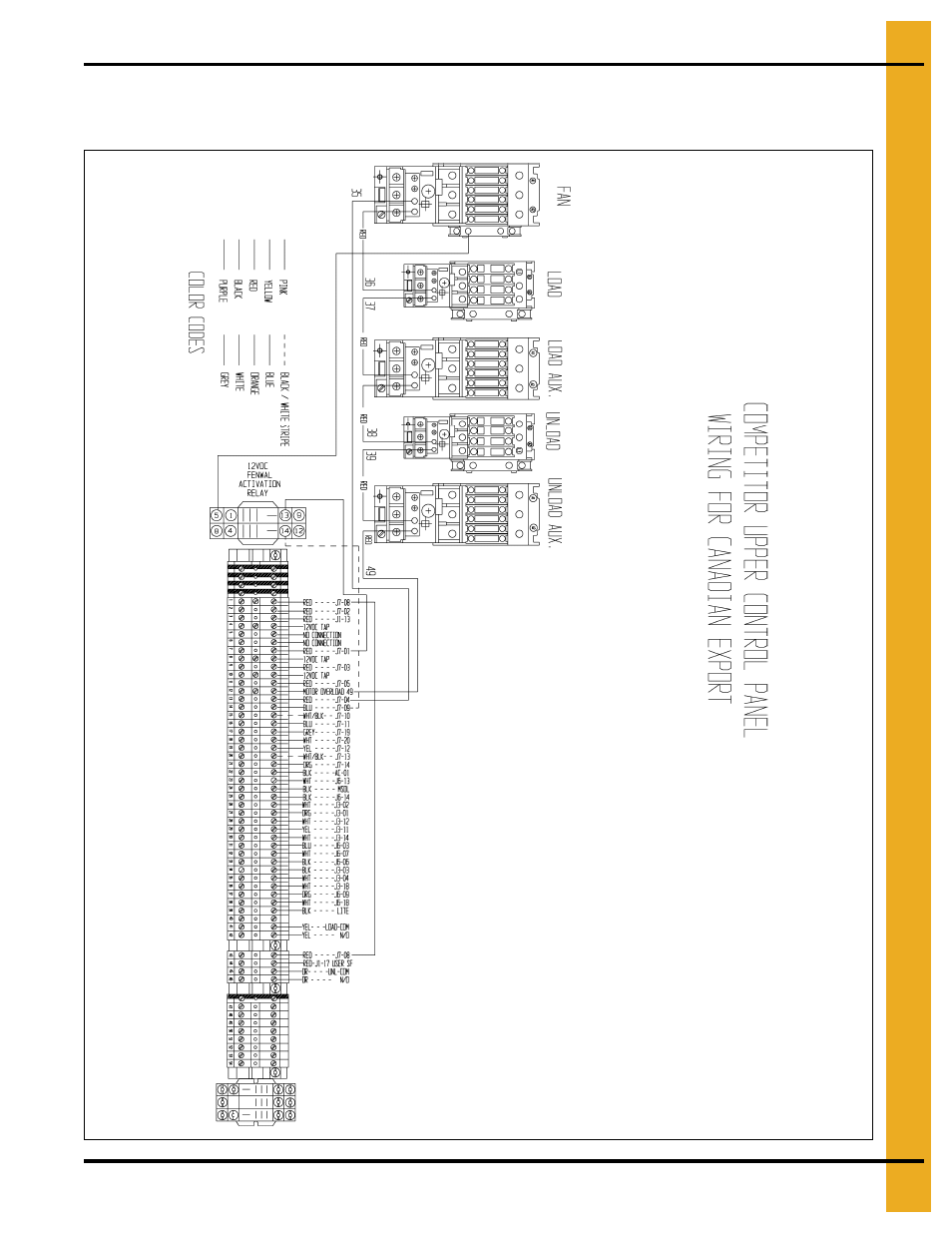 Grain Systems PNEG-1702 User Manual | Page 95 / 142