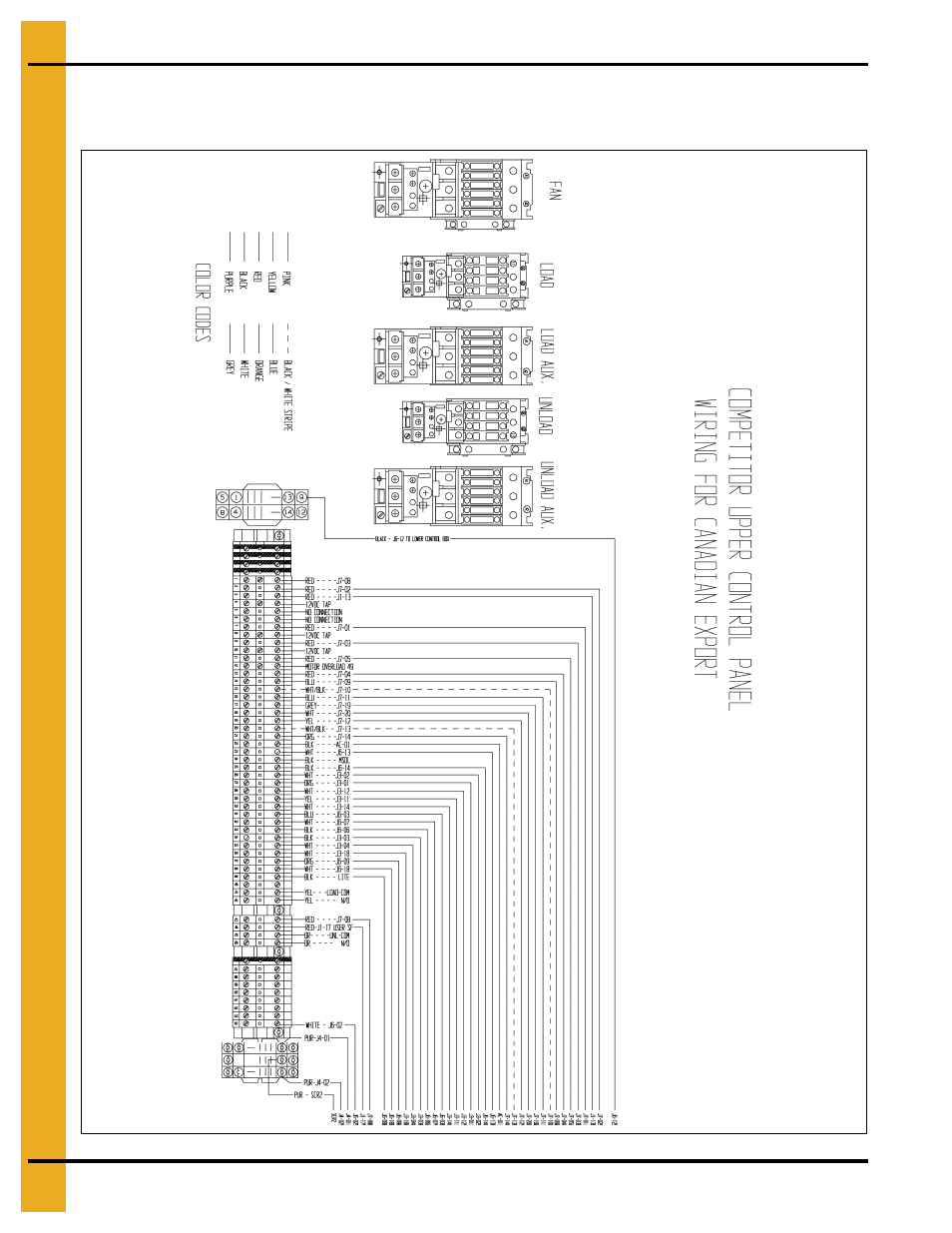 Grain Systems PNEG-1702 User Manual | Page 96 / 142