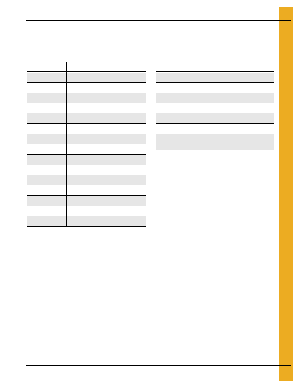 Assembling sidewall sheets, Chapter 5 assembling sidewall sheets, Color codes for sidewall gauge identification | Grain Systems Tanks PNEG-4042 User Manual | Page 31 / 104