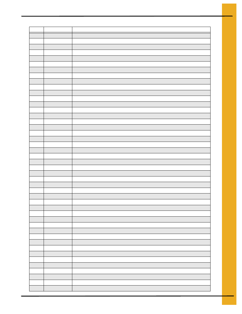 Parts list | Grain Systems Custom, Utility and Bulk Tank Augers PNEG-1445 User Manual | Page 45 / 54