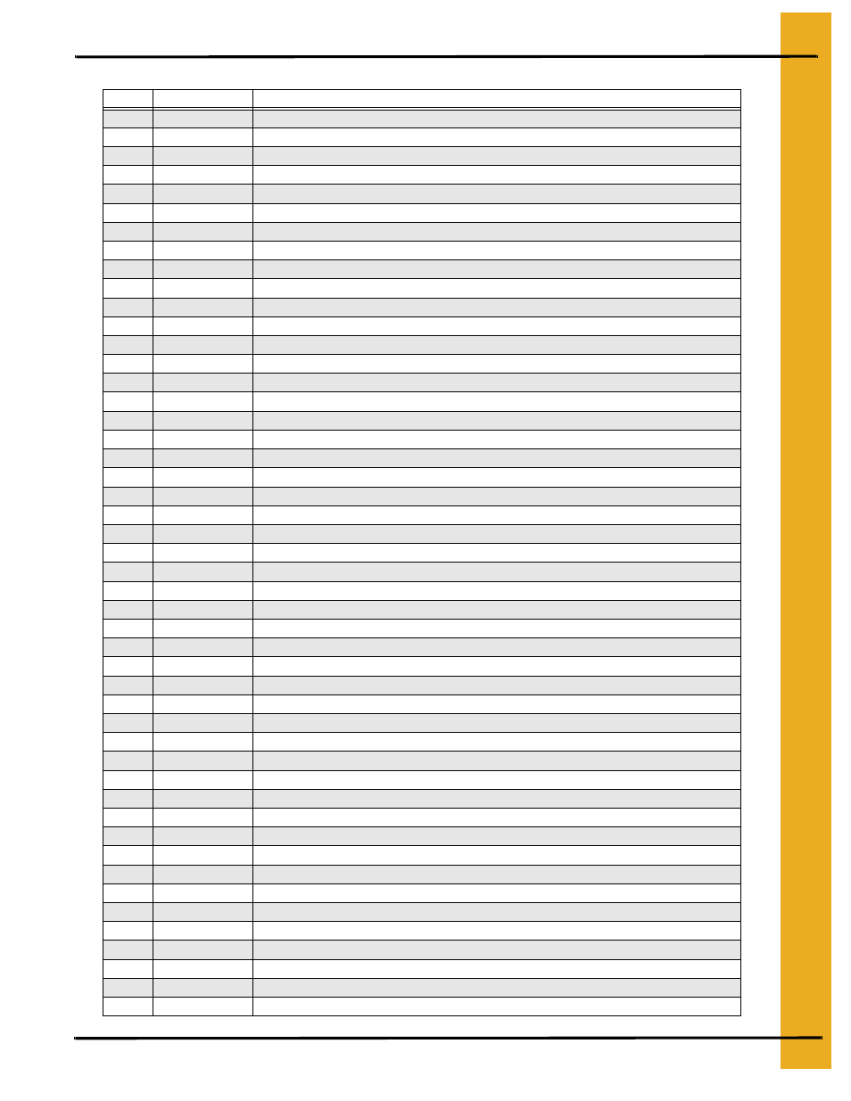 Parts list, 12'' internal bearing parts | Grain Systems Custom, Utility and Bulk Tank Augers PNEG-1445 User Manual | Page 51 / 54