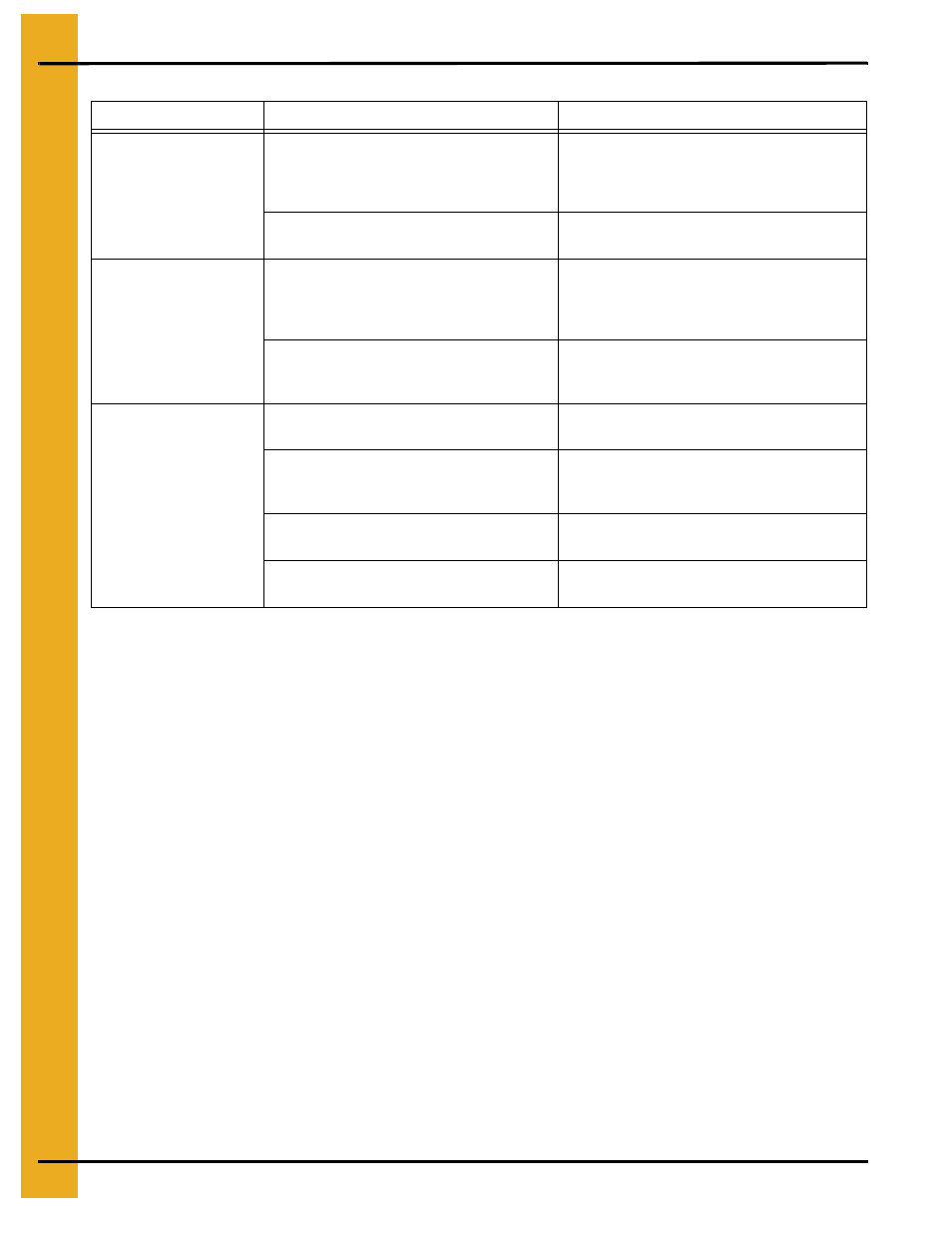 Troubleshooting, Chapter 10 troubleshooting | Grain Systems Custom, Utility and Bulk Tank Augers PNEG-1445 User Manual | Page 52 / 54