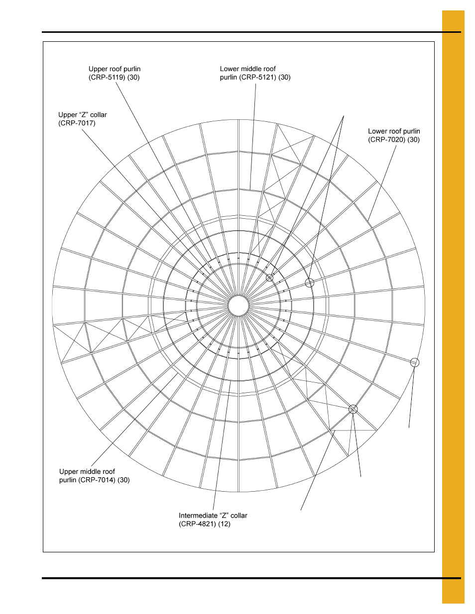 90' diameter roof instructions, Chapter 3 90' diameter roof instructions | Grain Systems Bin Accessories PNEG-1790 User Manual | Page 11 / 30