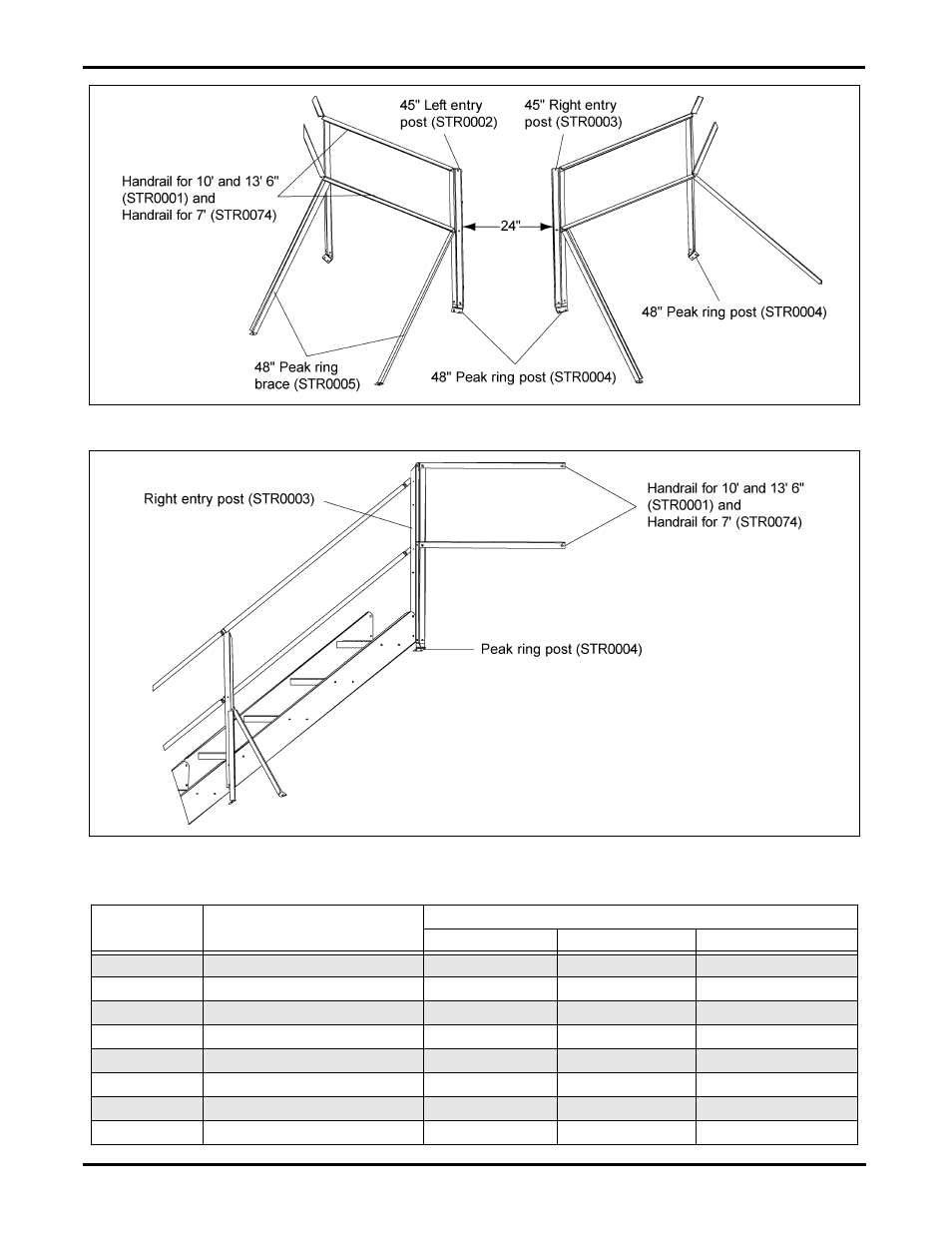 Figure 2, And figure 3, See figure 2 | And figure 3.), Peak handrail assembly | Grain Systems Bin Accessories PNEG-1115 User Manual | Page 2 / 2