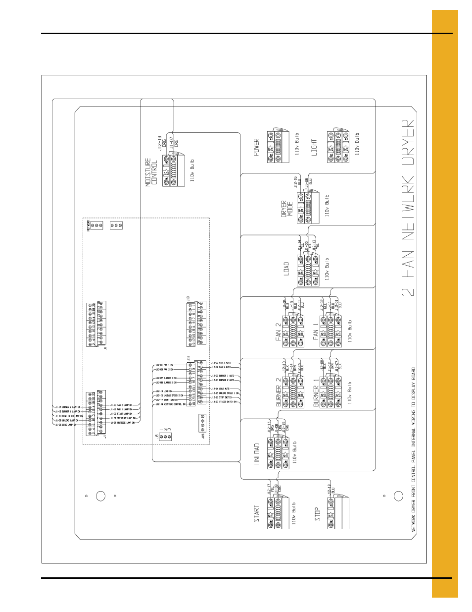 Wiring reference, Chapter 9 wiring reference, 2 fan network dryer internal wiring | Grain Systems PNEG-1181 User Manual | Page 31 / 76