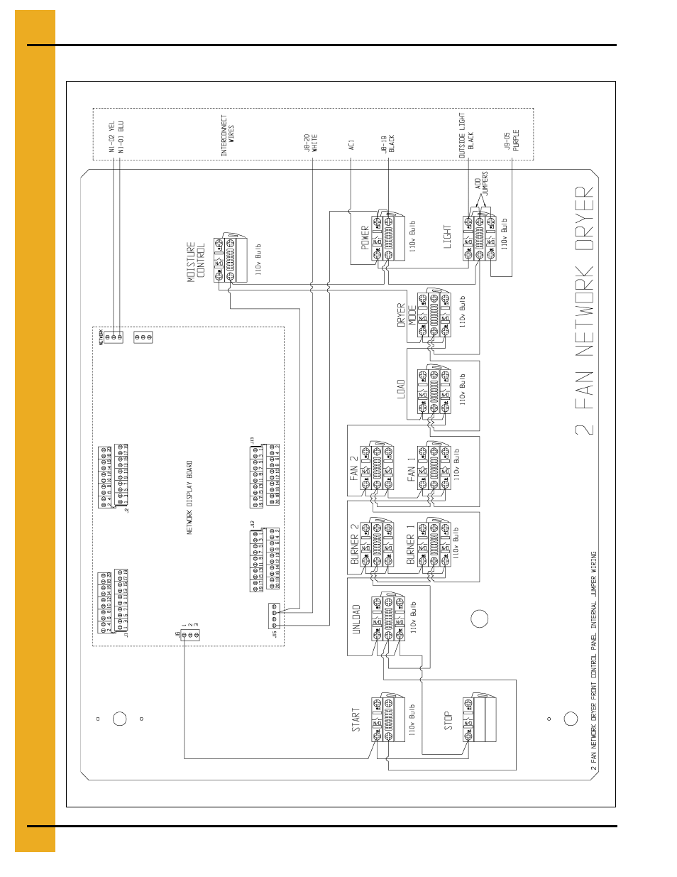 2 fan network dryer internal jumper wiring | Grain Systems PNEG-1181 User Manual | Page 32 / 76