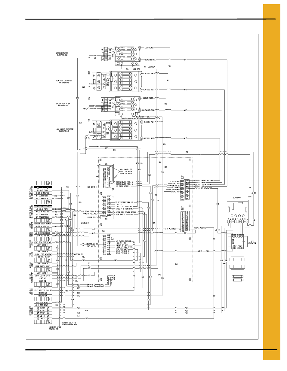 Upper control back panel wiring | Grain Systems PNEG-1181 User Manual | Page 33 / 76
