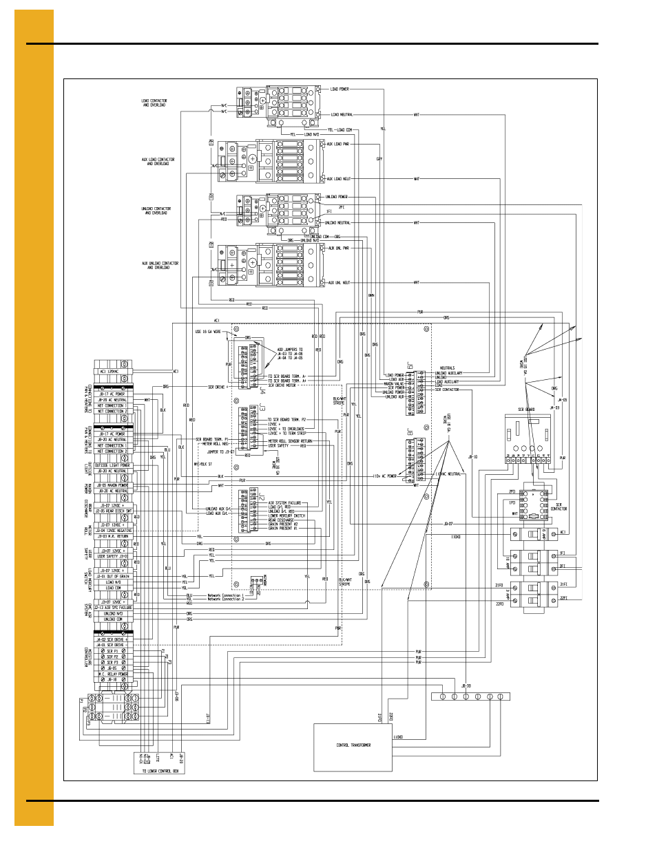 Network upper control panel wiring (220 volt 3ph) | Grain Systems PNEG-1181 User Manual | Page 34 / 76