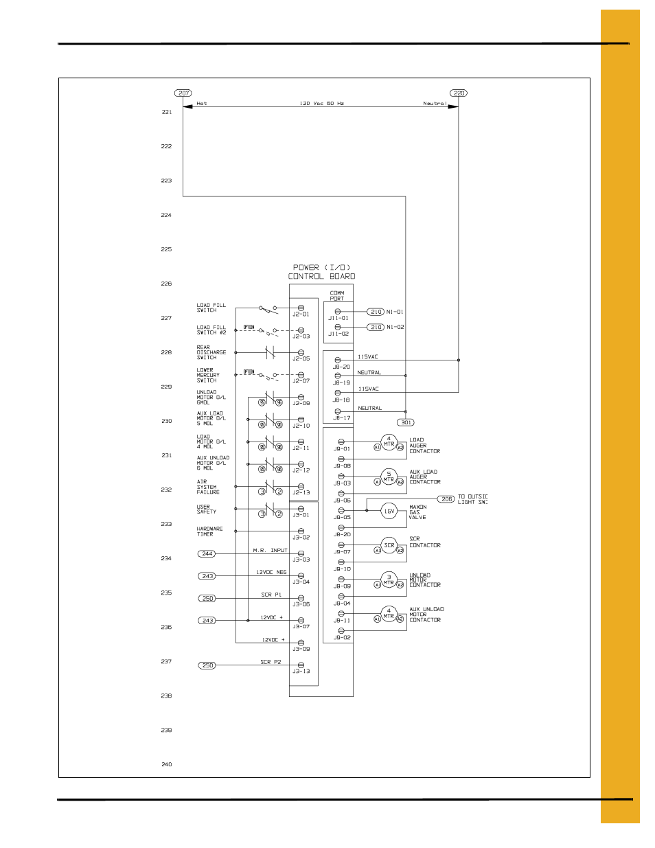 Grain Systems PNEG-1181 User Manual | Page 43 / 76