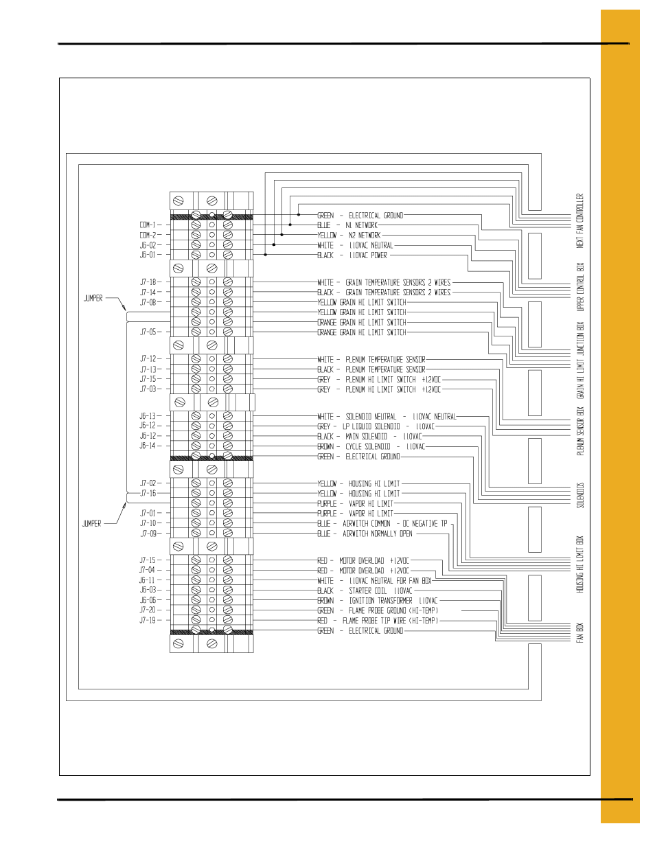Grain Systems PNEG-1181 User Manual | Page 51 / 76