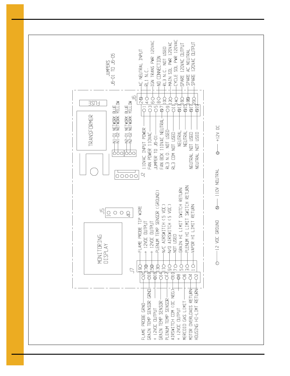 Network fan/heater computer pinouts | Grain Systems PNEG-1181 User Manual | Page 52 / 76