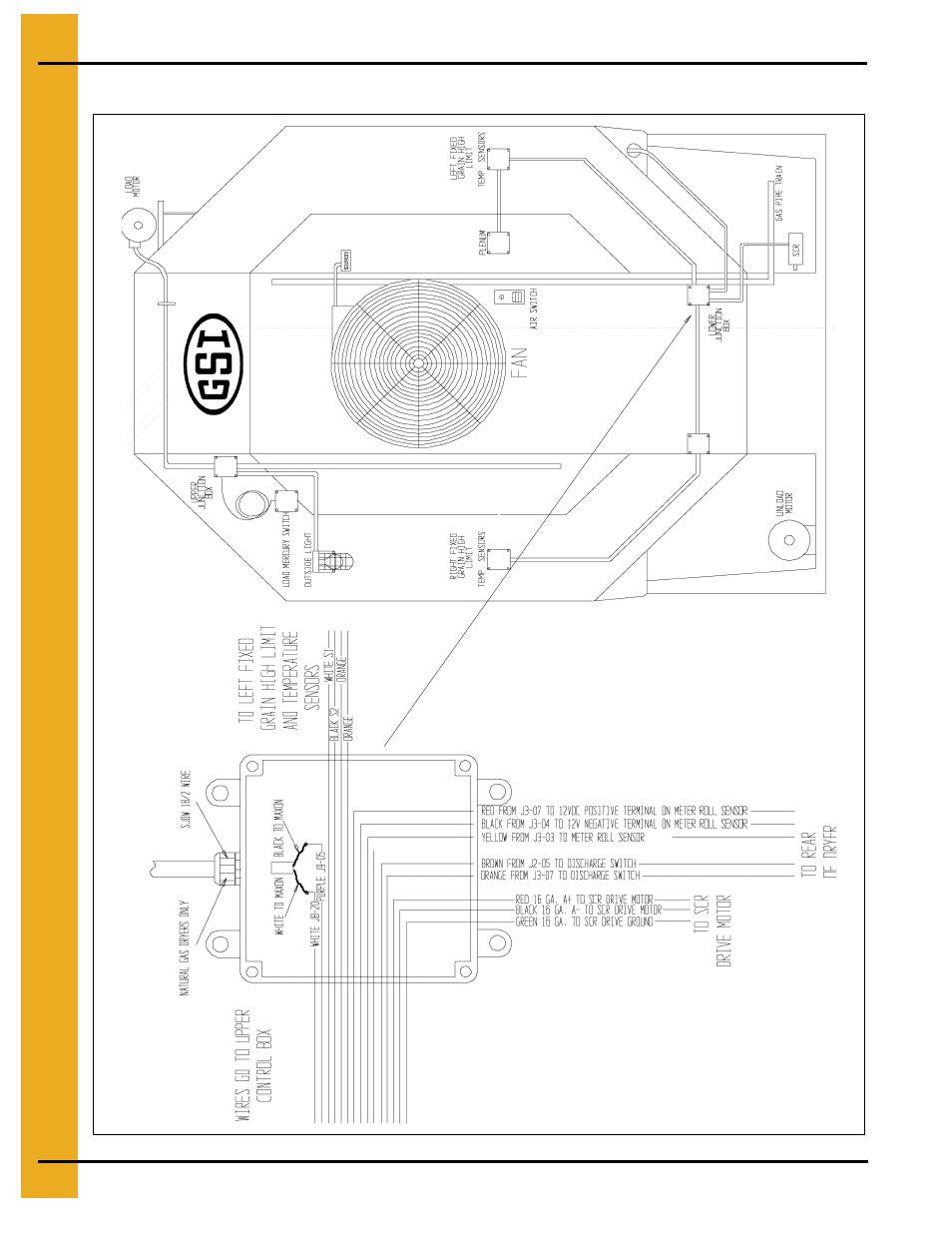 Lower junction box wire routing | Grain Systems PNEG-1181 User Manual | Page 54 / 76