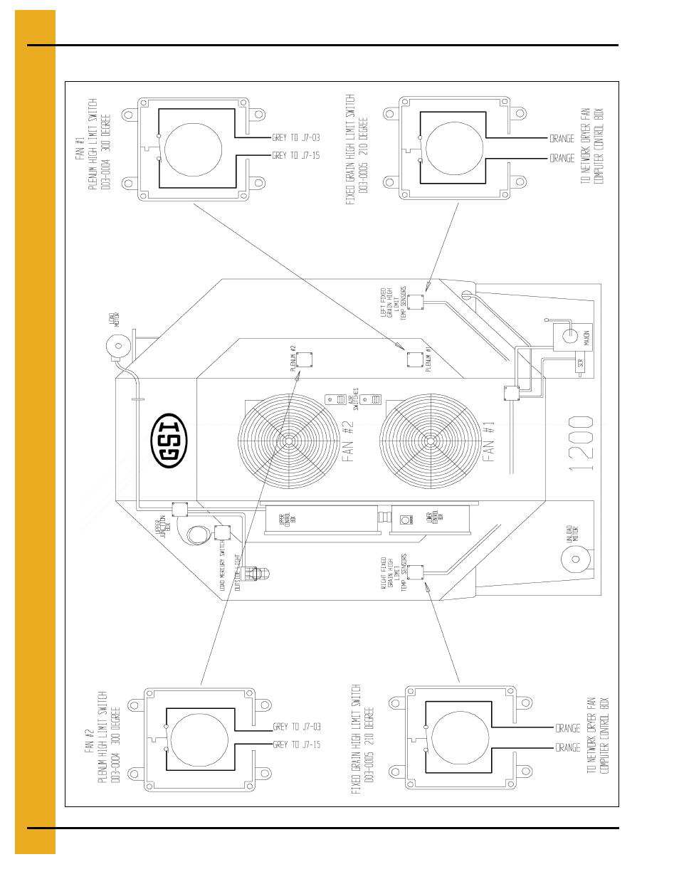 Plenum and grain high limit locations | Grain Systems PNEG-1181 User Manual | Page 66 / 76