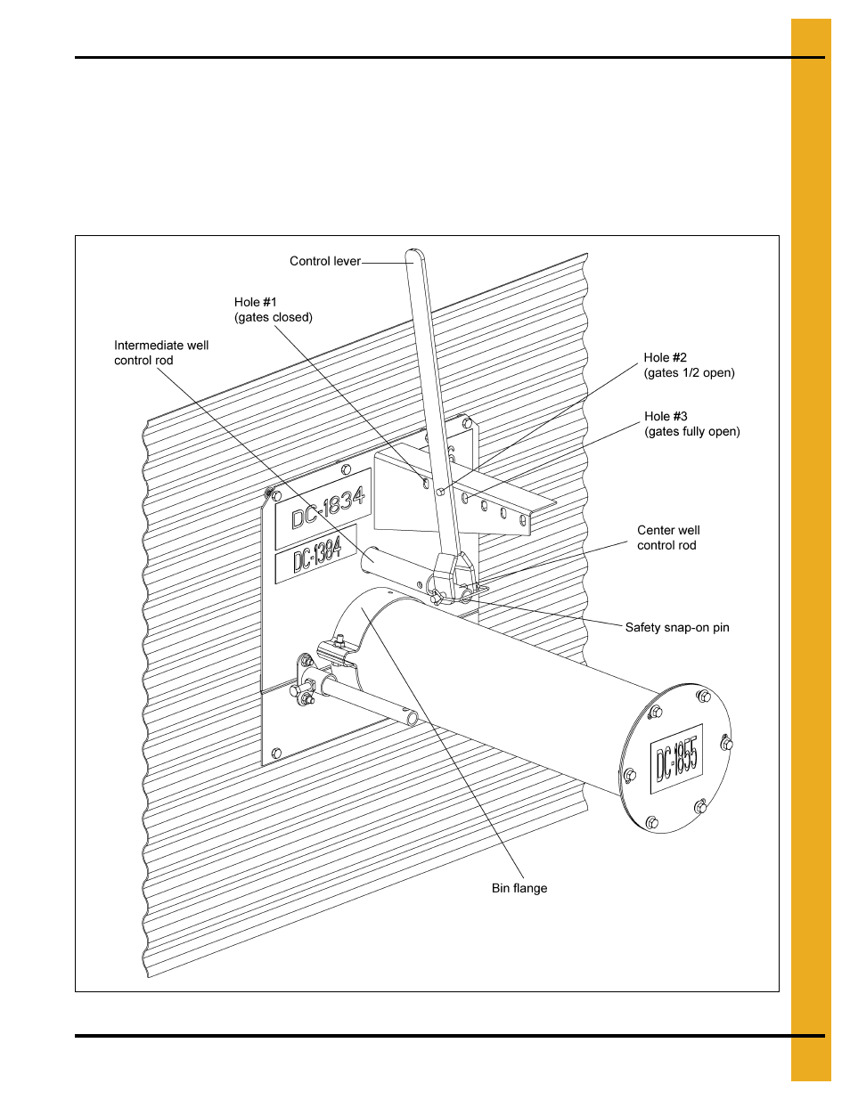 Control lever installation (6" systems) | Grain Systems Unload Augers PNEG-1421 User Manual | Page 23 / 80