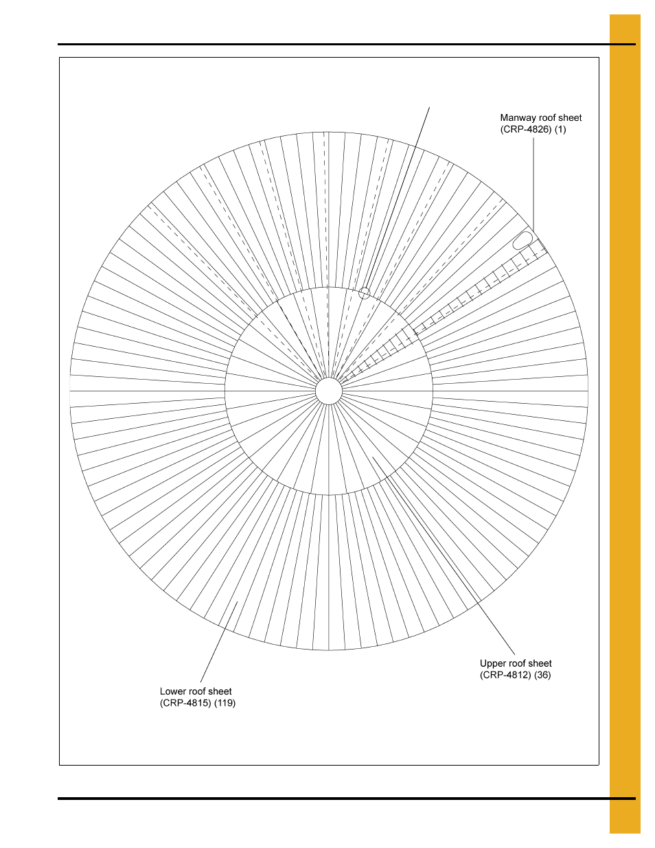 90' roof assembly instructions | Grain Systems Special Roofs PNEG-RE90-H User Manual | Page 19 / 26