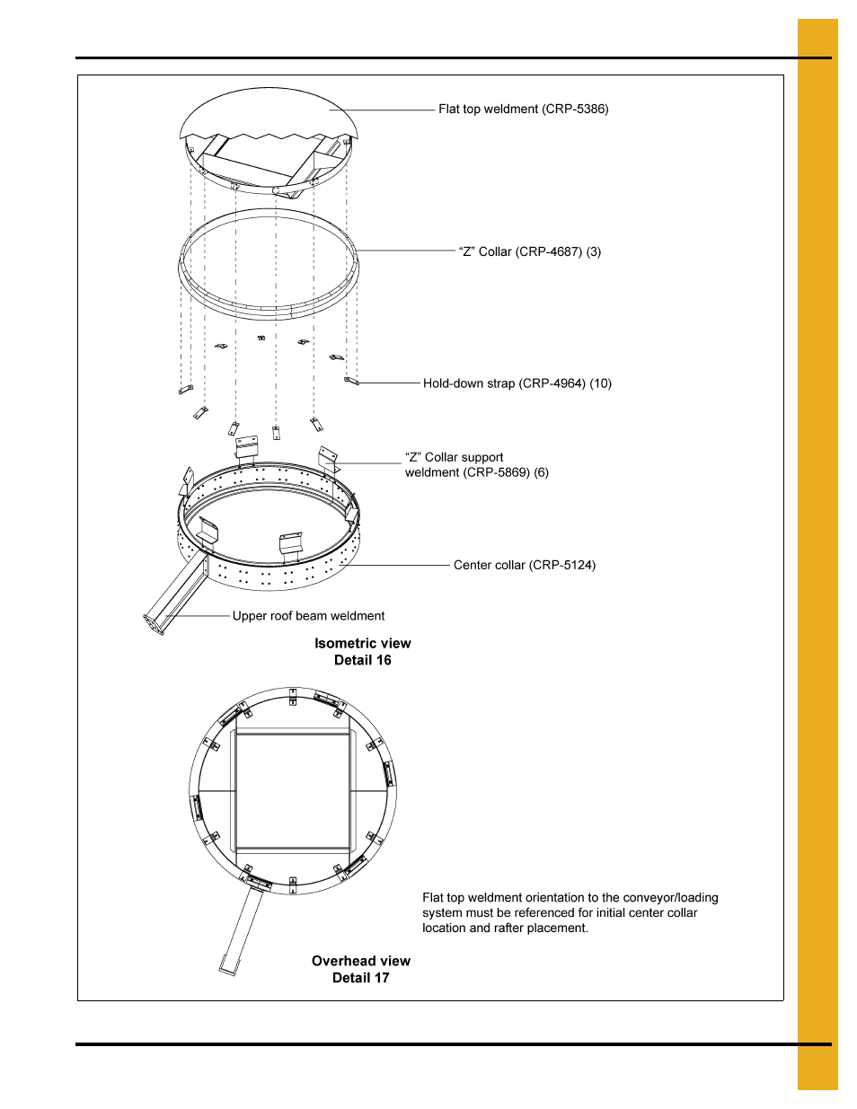 90' roof assembly instructions | Grain Systems Special Roofs PNEG-RE90-H User Manual | Page 21 / 26