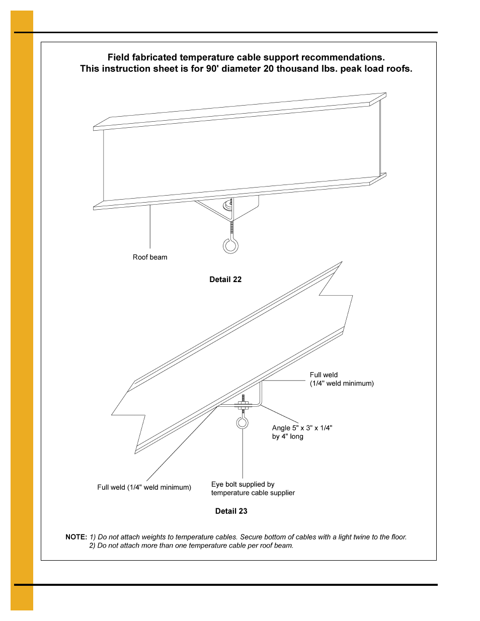 90' roof assembly instructions | Grain Systems Special Roofs PNEG-RE90-H User Manual | Page 24 / 26