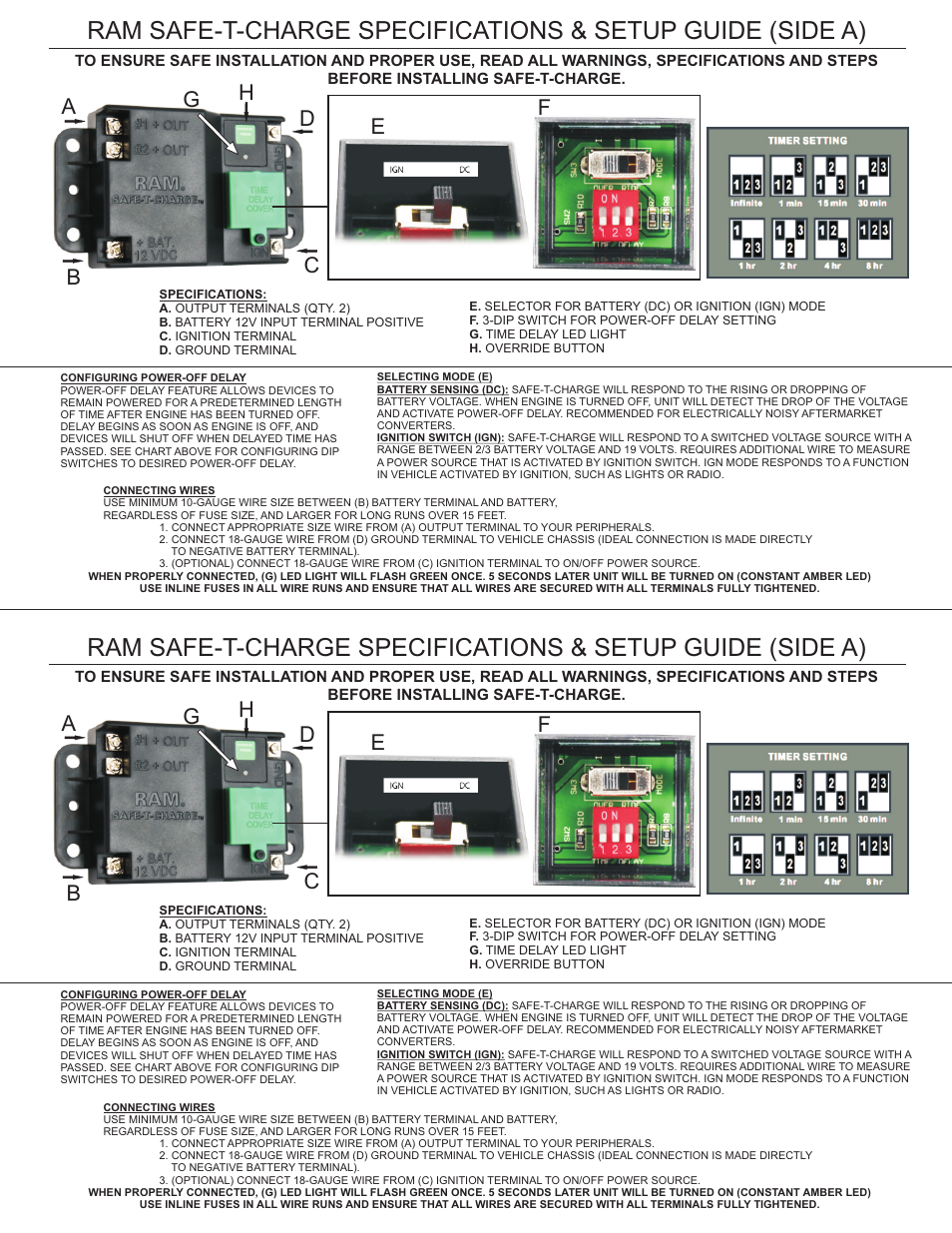 RAM Mount RAM-234-VCP1U User Manual | 2 pages