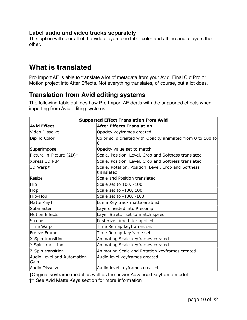 What is translated, Translation from avid editing systems, Label audio and video tracks separately | Automatic Duck Pro Import AE 5.0 (Win 64-bit for CS5 or CS5.5) User Manual | Page 10 / 22