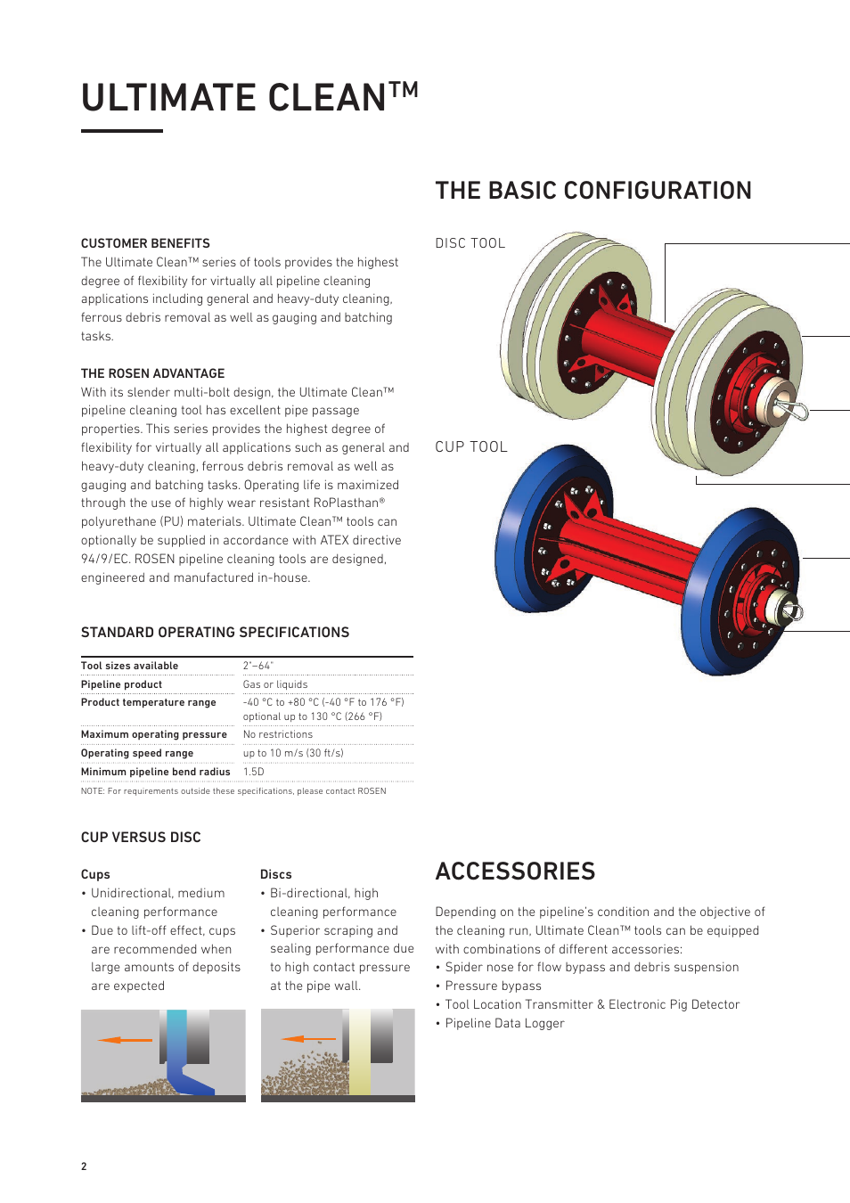 Ultimate clean, The basic configuration, Accessories | Rosen Ultimate Clean User Manual | Page 2 / 4