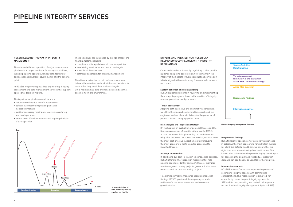 Pipeline integrity services | Rosen ROAIMS for Pipelines User Manual | Page 2 / 9