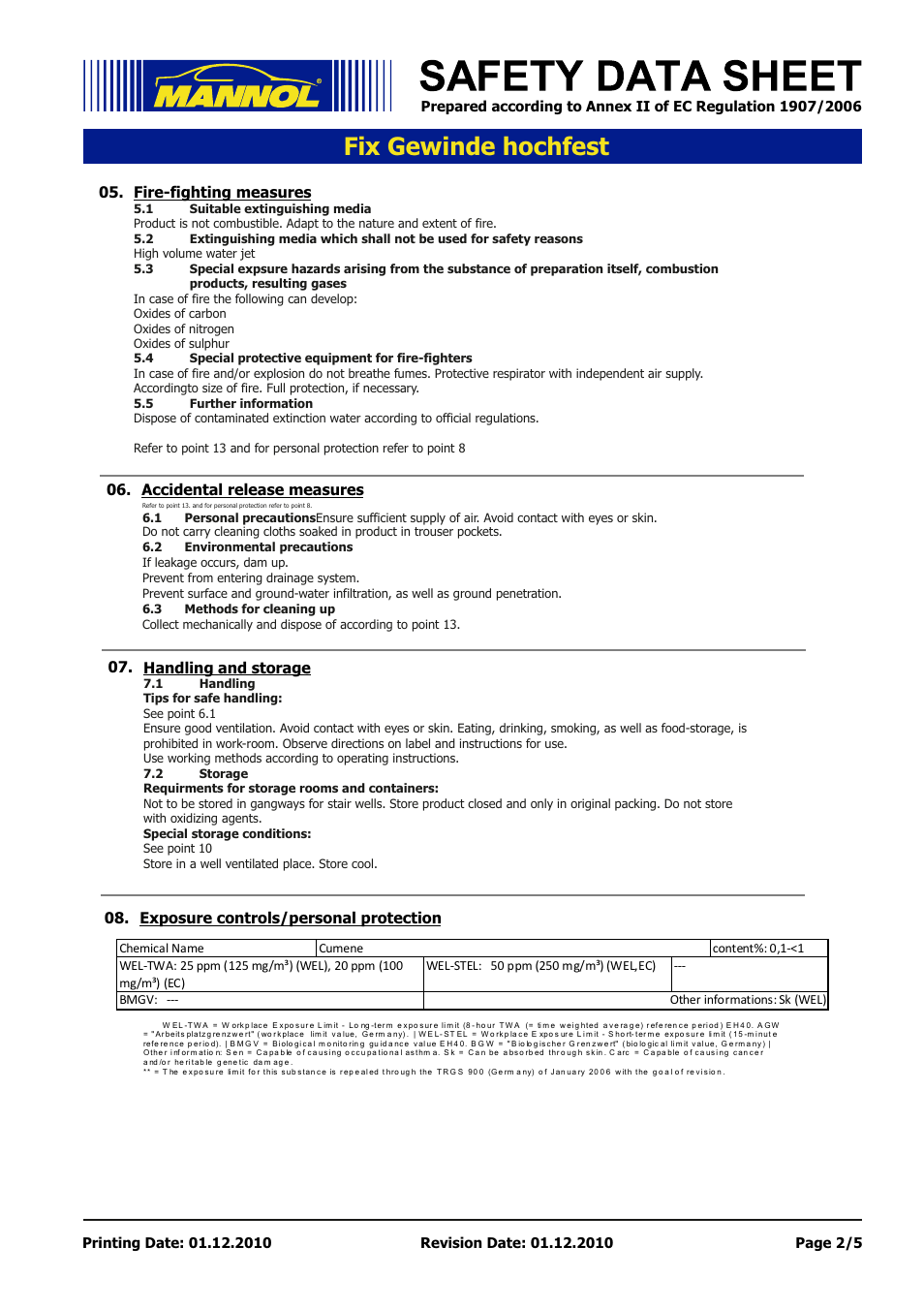 Seite 2, Fix gewinde hochfest | SCT-Germany 9927 FIX-GEWINDE bis M20 hochfest User Manual | Page 2 / 5
