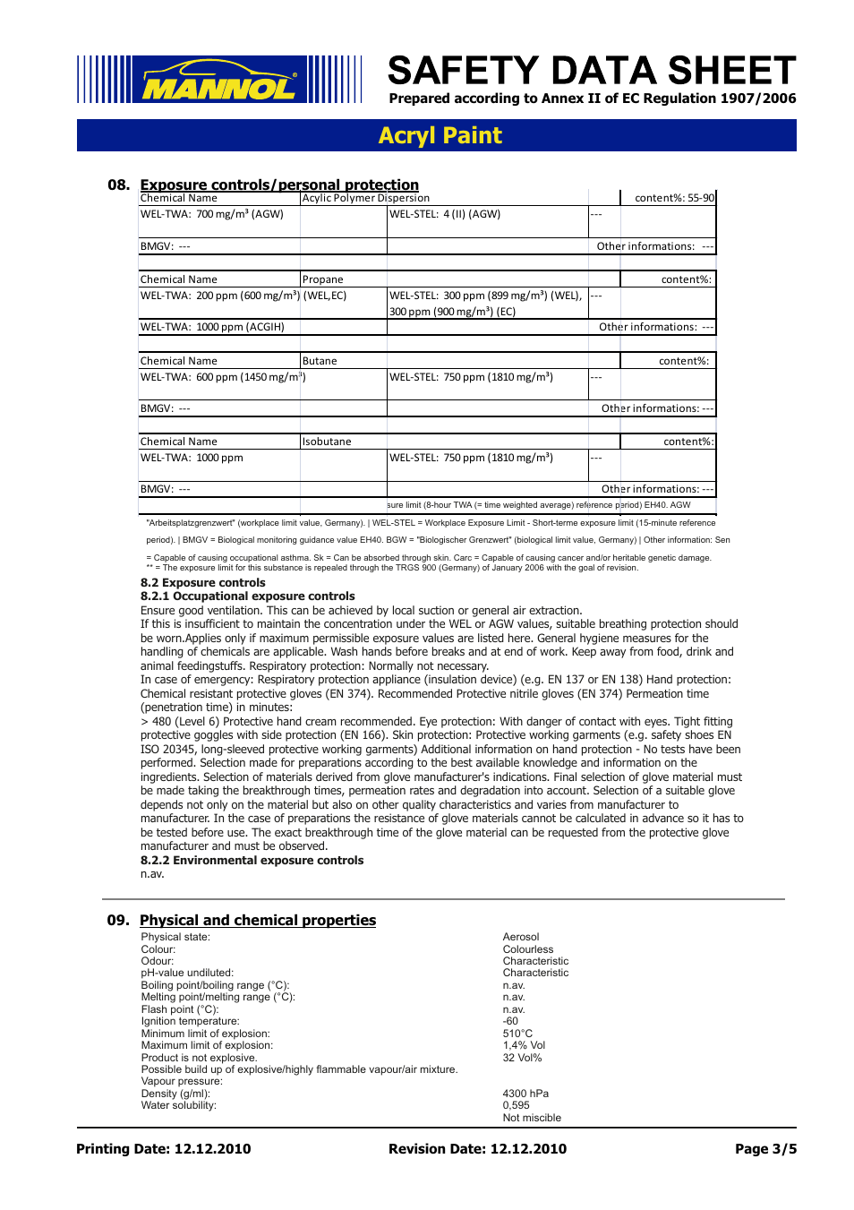 Seite 3, Acryl paint | SCT-Germany ACRYL PAINT User Manual | Page 3 / 5