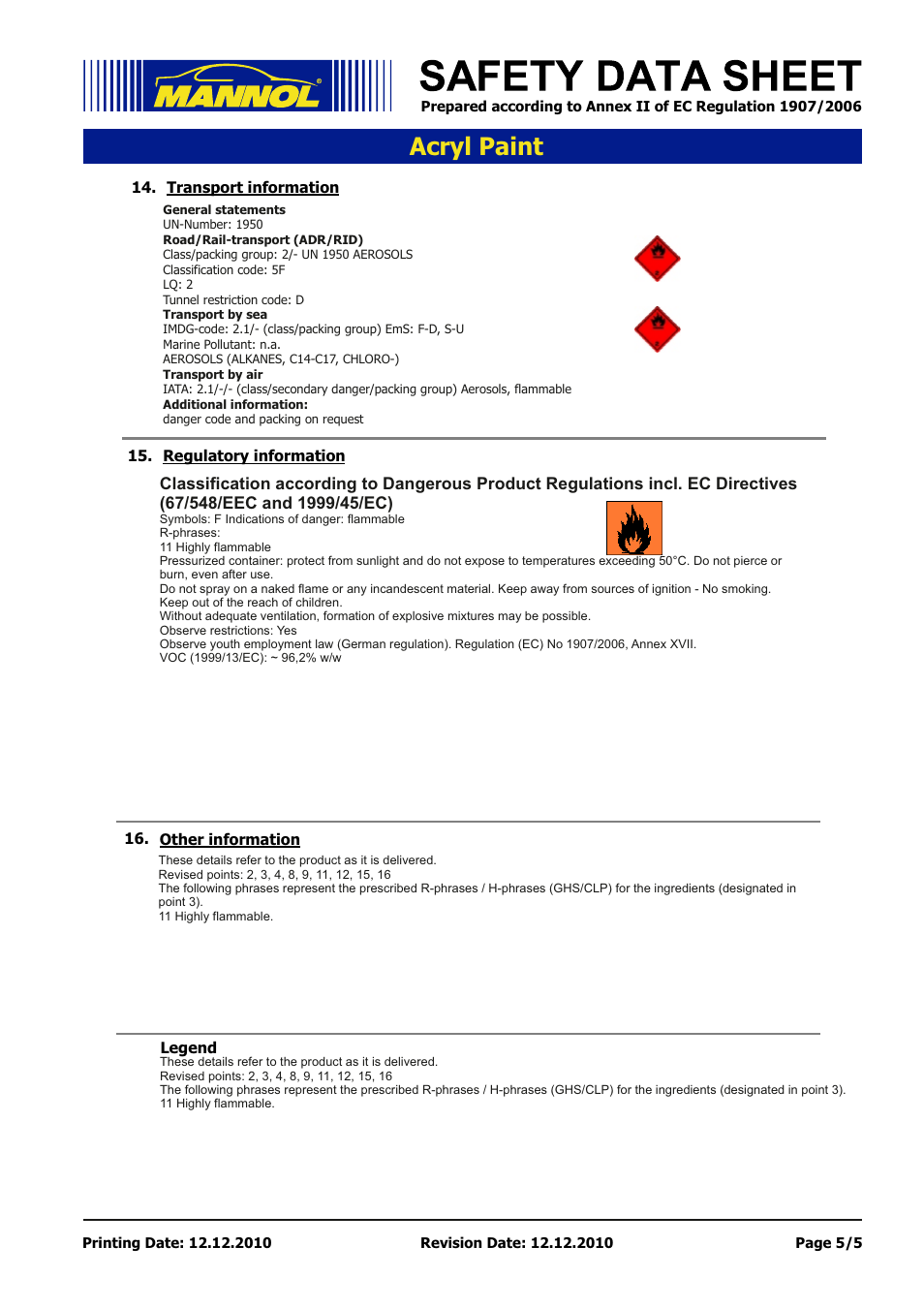 Seite 5, Acryl paint | SCT-Germany ACRYL PAINT User Manual | Page 5 / 5