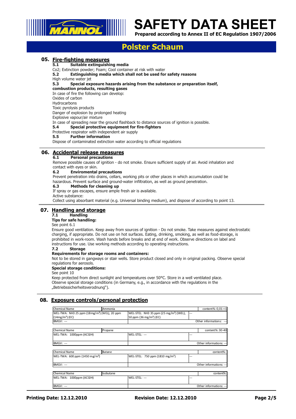 Seite 2, Polster schaum | SCT-Germany POLSTER-SCHAUM User Manual | Page 2 / 5