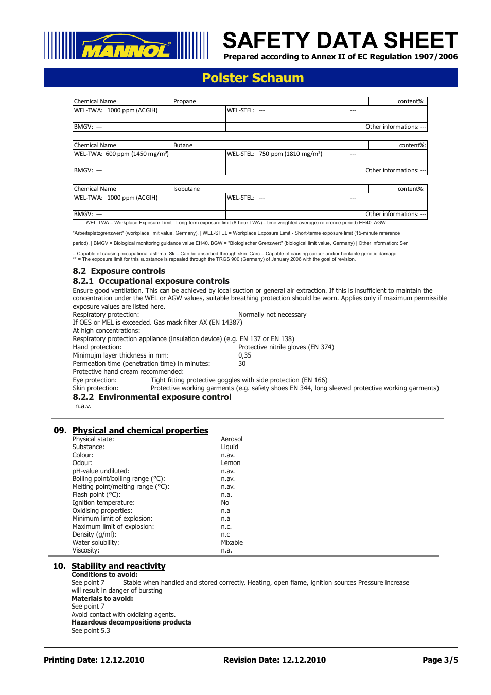 Seite 3, Polster schaum | SCT-Germany POLSTER-SCHAUM User Manual | Page 3 / 5